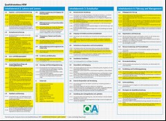 Vorschaubild 2: Das Qualitätstableau NRW - Beilage zu Schule NRW 08/2017